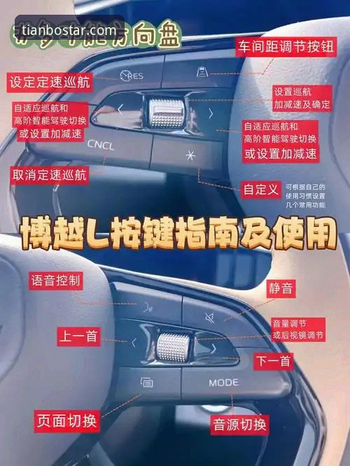 天博最新版本功能详解:从下载到使用,一篇教会你所有操作